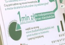 Budżet Obywatelski i co dalej ?