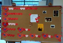 Ulubieni kochankowie naszych Czytelników