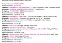 XV PRZEGLĄD ZESPOŁÓW TAŃCA SPORTOWEGO „ZAPASY TANECZNE 2020”