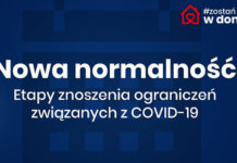 Etapy znoszenia ograniczeń związanych z COVID-19 – Aktualności