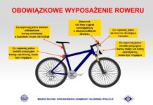 Rowerzysto – uważaj na drodze!