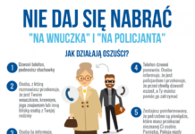 Dwie kobiety padły ofiarą oszustów