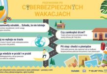 Chroń się przed oszustwami wakacyjnymi i biletowymi – Aktualności