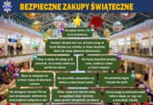 Bezpieczne zakupy świąteczne