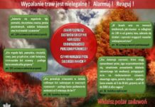 Wypalanie traw jest nielegalne! Alarmuj! Reaguj!