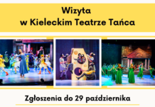 Wizyta w Kieleckim Teatrze Tańca – nabór uczestników – PROJEKT „Gabinet Józefa Żmudy – do TEATRU!”