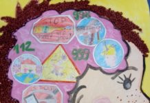 Konkurs plastyczny dla dzieci – „Bezpieczeństwo oczami pierwszoklasisty”