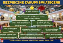 Bezpieczne zakupy świąteczne