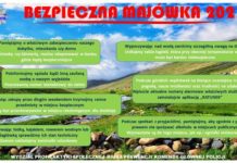 Bezpieczna Majówka 2023 – Policja.pl