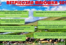 Bezpieczna Majówka 2023