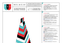 Program RELACJI VIII Międzypokoleniowych Spotkań Teatralnych