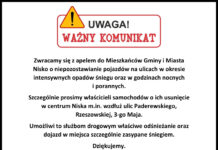 Apel do Mieszkańców Gminy i Miasta Nisko