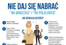 Oszuści znów dali o sobie znać – apelujemy o ostrożność