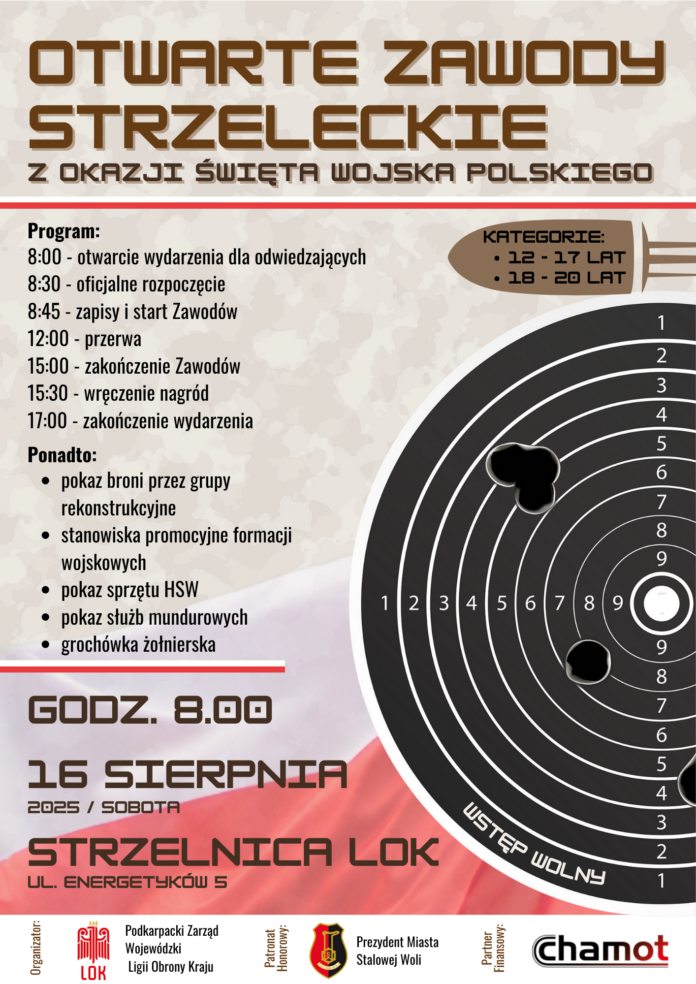 OTWARTE ZAWODY STRZELECKIE O PUCHAR PRZEWODNICZĄCEJ RADY MIEJSKIEJ W ZŁOCIEŃCU(1)