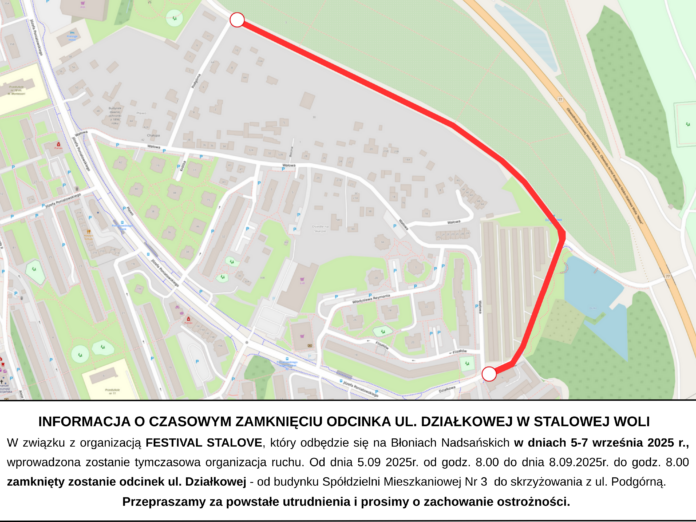 INFORMACJA O CZASOWYM ZAMKNIĘCIU ODCINKA UL. DZIAŁKOWEJ
