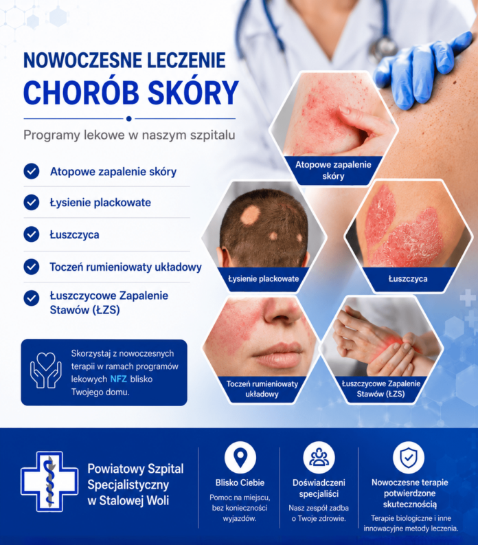nowoczesne-leczenie-chorob-skory_programy-lekowe_na-fb