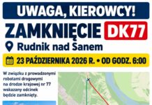 Utrudnienia na DK77 w Rudniku nad Sanem. Droga zostanie zamknięta na weekend